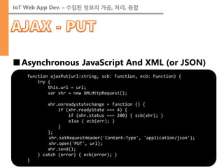 IoT Web App Dev. – 수집된 정보의 가공, 처리, 융합 
■Asynchronous JavaScript And XML (or JSON) 
function ajaxPut(url:string, scb: Function, ecb: Function) { 
try { 
this.url = url; 
var xhr = new XMLHttpRequest(); 
xhr.onreadystatechange = function () { 
if (xhr.readyState === 4) { 
if (xhr.status === 200) { scb(xhr); } else { ecb(err); } 
} 
}; xhr.setRequestHeader('Content-Type', 'application/json'); 
xhr.open('PUT', url); 
xhr.send(); 
} catch (error) { ecb(error); } 
}  