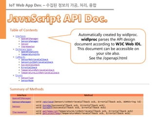IoT Web App Dev. – 수집된 정보의 가공, 처리, 융합 
Automatically created by widlproc. widlproc parses the API design document according to W3C Web IDL. This document can be accessible on your site also. See the /openapi.html  