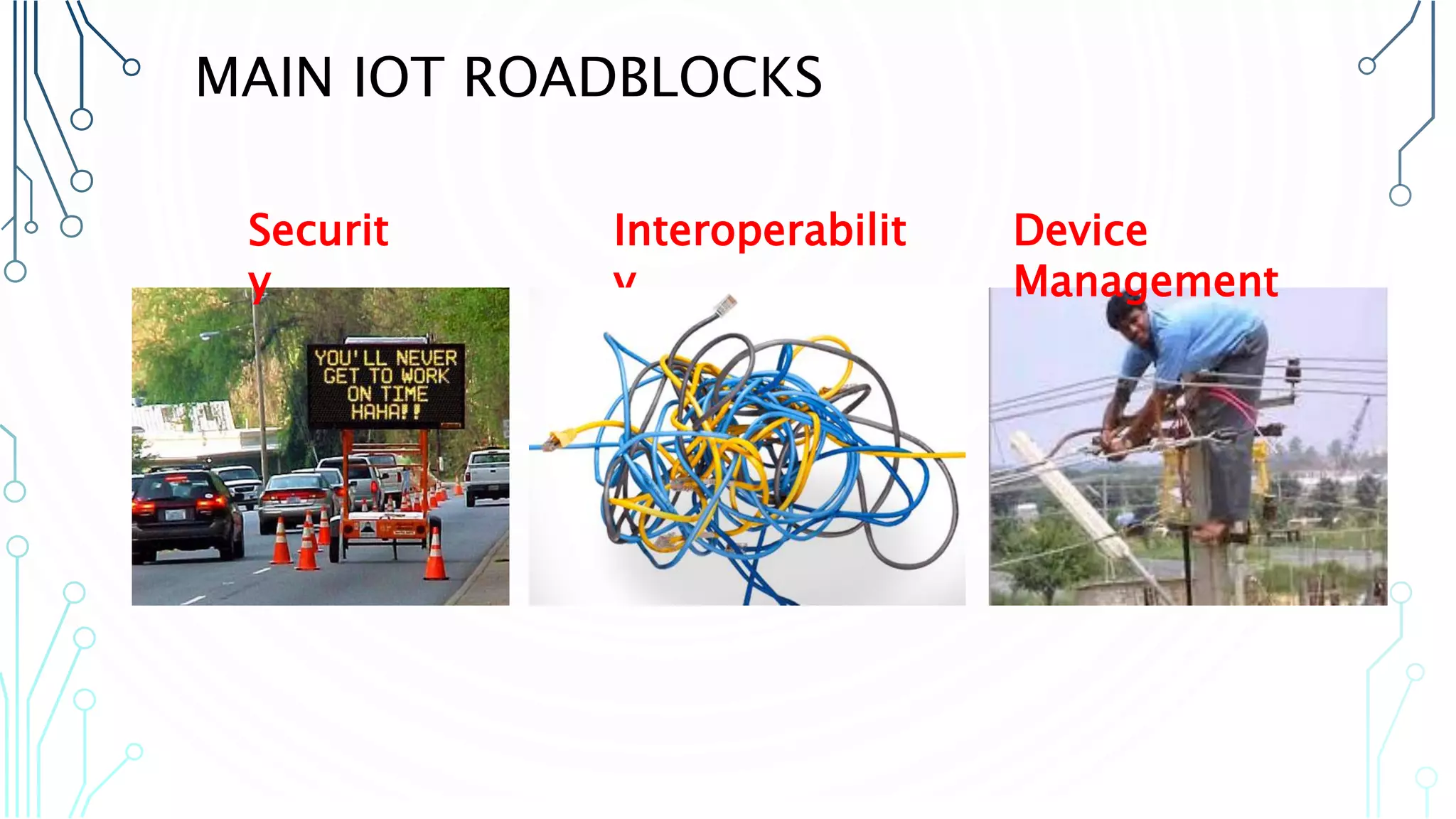 MAIN IOT ROADBLOCKS
Security Interoperability Device
Management
 
