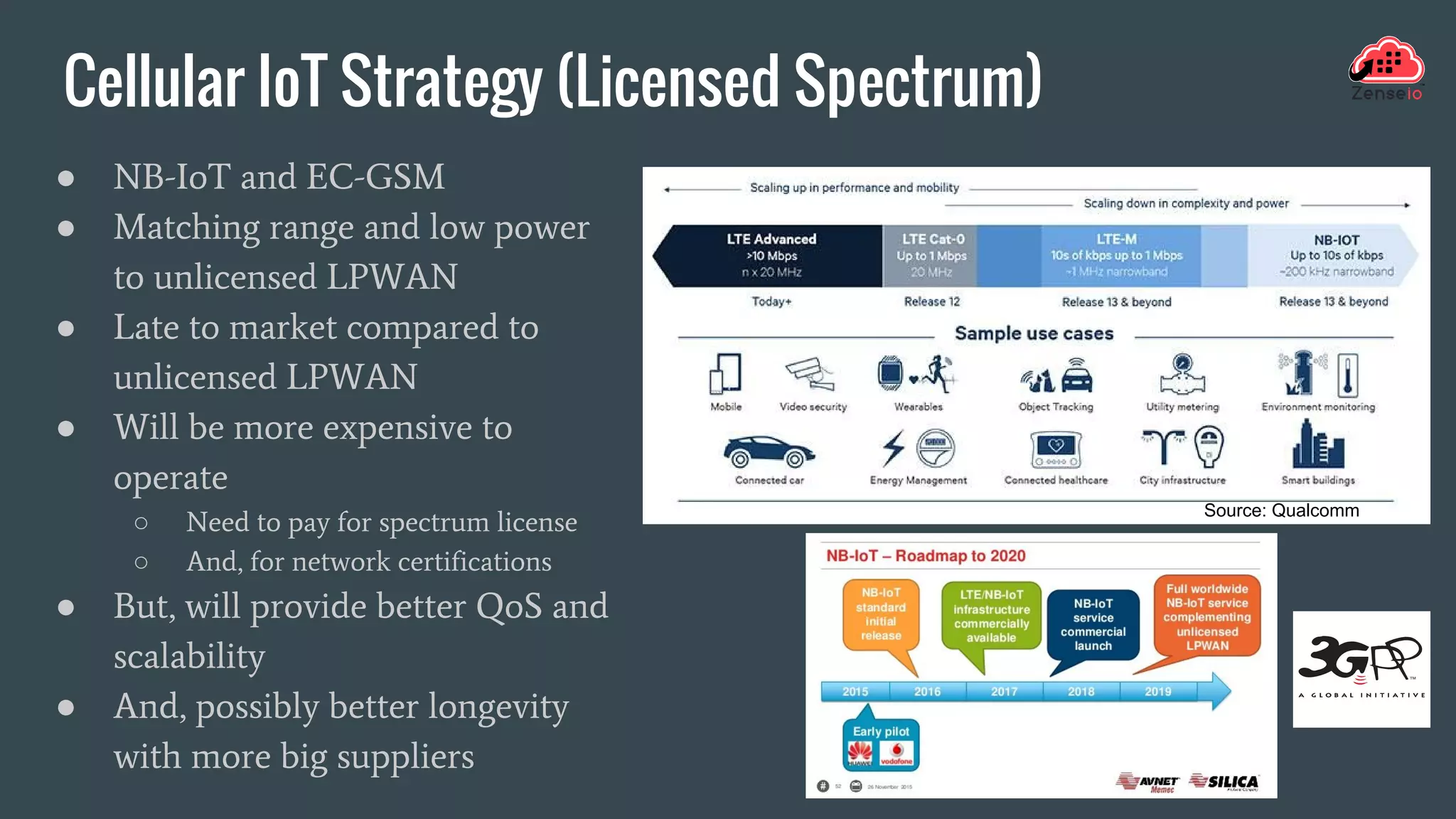 Cellular IoT Strategy (Licensed Spectrum)
● NB-IoT and EC-GSM
● Matching range and low power
to unlicensed LPWAN
● Late to market compared to
unlicensed LPWAN
● Will be more expensive to
operate
○ Need to pay for spectrum license
○ And, for network certifications
● But, will provide better QoS and
scalability
● And, possibly better longevity
with more big suppliers
Source: Qualcomm
 