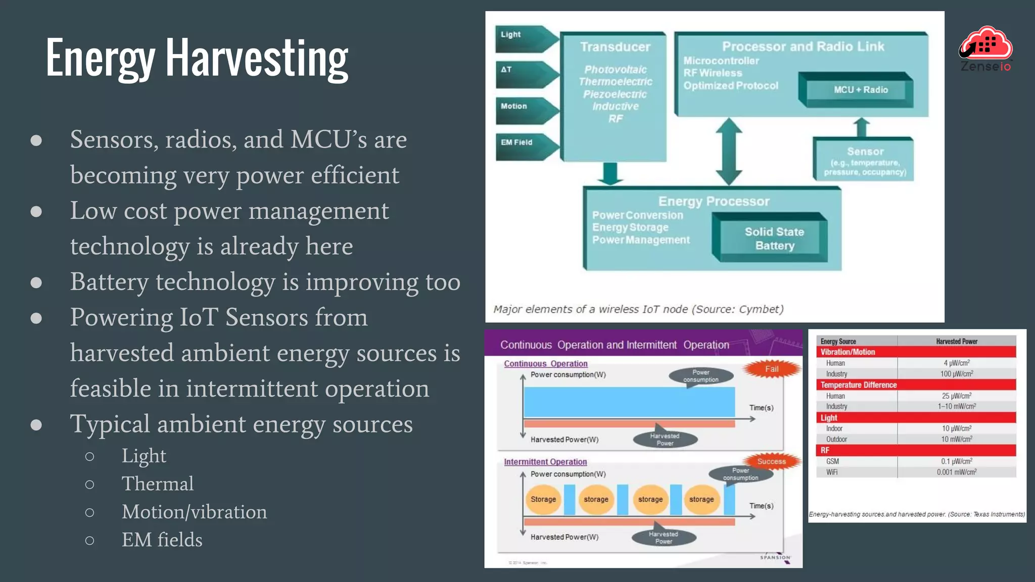 Energy Harvesting
● Sensors, radios, and MCU’s are
becoming very power efficient
● Low cost power management
technology is already here
● Battery technology is improving too
● Powering IoT Sensors from
harvested ambient energy sources is
feasible in intermittent operation
● Typical ambient energy sources
○ Light
○ Thermal
○ Motion/vibration
○ EM fields
 