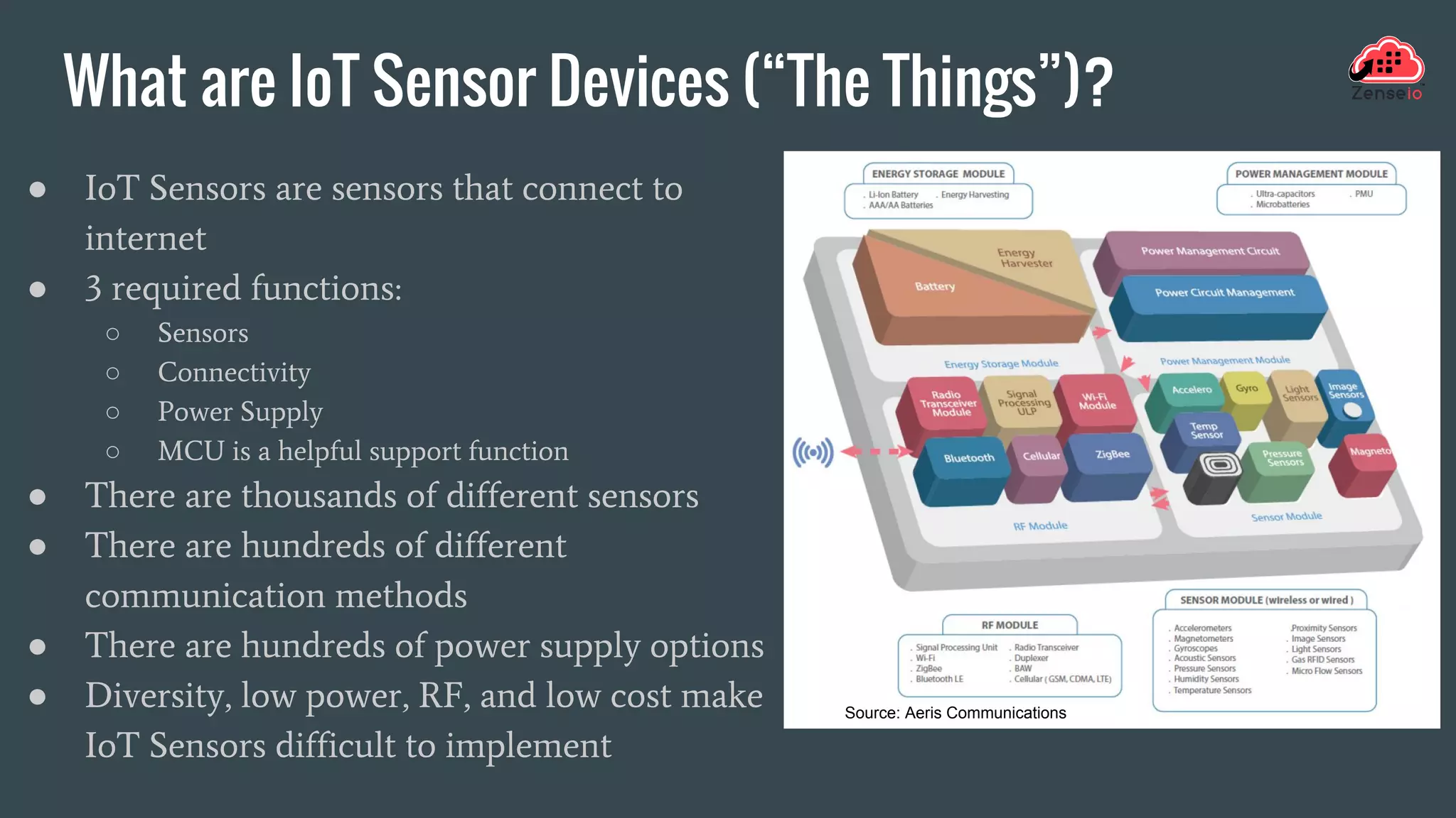 What are IoT Sensor Devices (“The Things”)?
● IoT Sensors are sensors that connect to
internet
● 3 required functions:
○ Sensors
○ Connectivity
○ Power Supply
○ MCU is a helpful support function
● There are thousands of different sensors
● There are hundreds of different
communication methods
● There are hundreds of power supply options
● Diversity, low power, RF, and low cost make
IoT Sensors difficult to implement
Source: Aeris Communications
 
