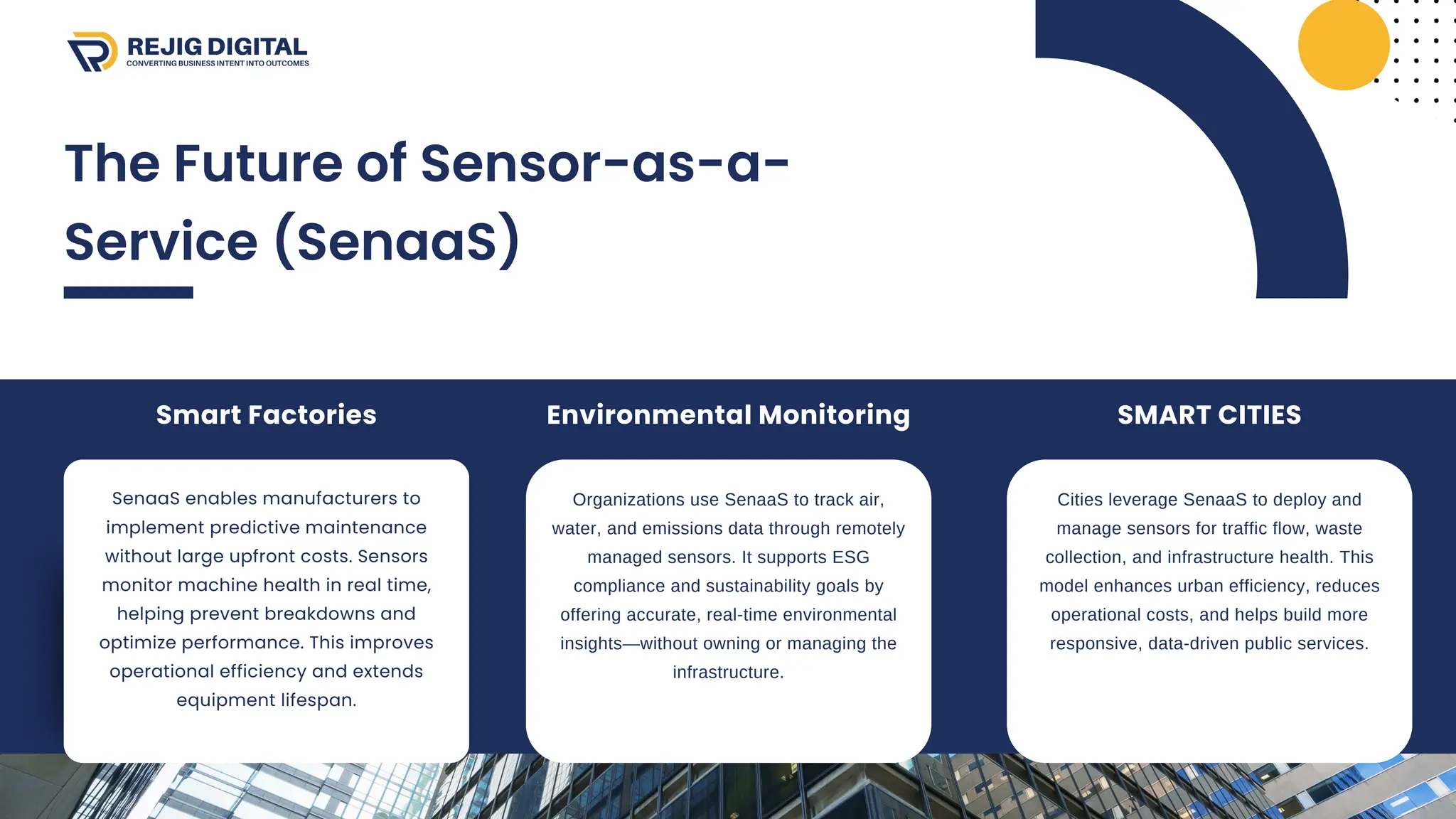 Cities leverage SenaaS to deploy and
manage sensors for traffic flow, waste
collection, and infrastructure health. This
model enhances urban efficiency, reduces
operational costs, and helps build more
responsive, data-driven public services.
The Future of Sensor-as-a-
Service (SenaaS)
SenaaS enables manufacturers to
implement predictive maintenance
without large upfront costs. Sensors
monitor machine health in real time,
helping prevent breakdowns and
optimize performance. This improves
operational efficiency and extends
equipment lifespan.
Smart Factories
Organizations use SenaaS to track air,
water, and emissions data through remotely
managed sensors. It supports ESG
compliance and sustainability goals by
offering accurate, real-time environmental
insights—without owning or managing the
infrastructure.
Environmental Monitoring SMART CITIES
 