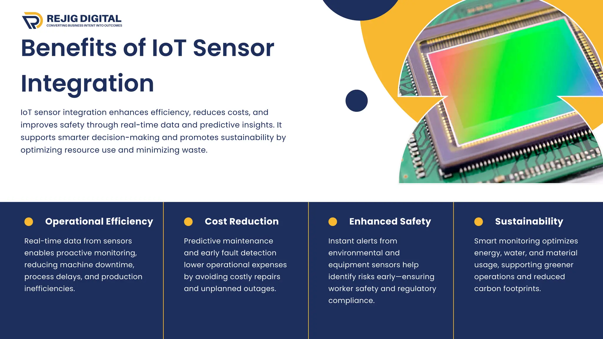 Real-time data from sensors
enables proactive monitoring,
reducing machine downtime,
process delays, and production
inefficiencies.
Operational Efficiency
Predictive maintenance
and early fault detection
lower operational expenses
by avoiding costly repairs
and unplanned outages.
Cost Reduction
Instant alerts from
environmental and
equipment sensors help
identify risks early—ensuring
worker safety and regulatory
compliance.
Enhanced Safety
Smart monitoring optimizes
energy, water, and material
usage, supporting greener
operations and reduced
carbon footprints.
Sustainability
Benefits of IoT Sensor
Integration
IoT sensor integration enhances efficiency, reduces costs, and
improves safety through real-time data and predictive insights. It
supports smarter decision-making and promotes sustainability by
optimizing resource use and minimizing waste.
 