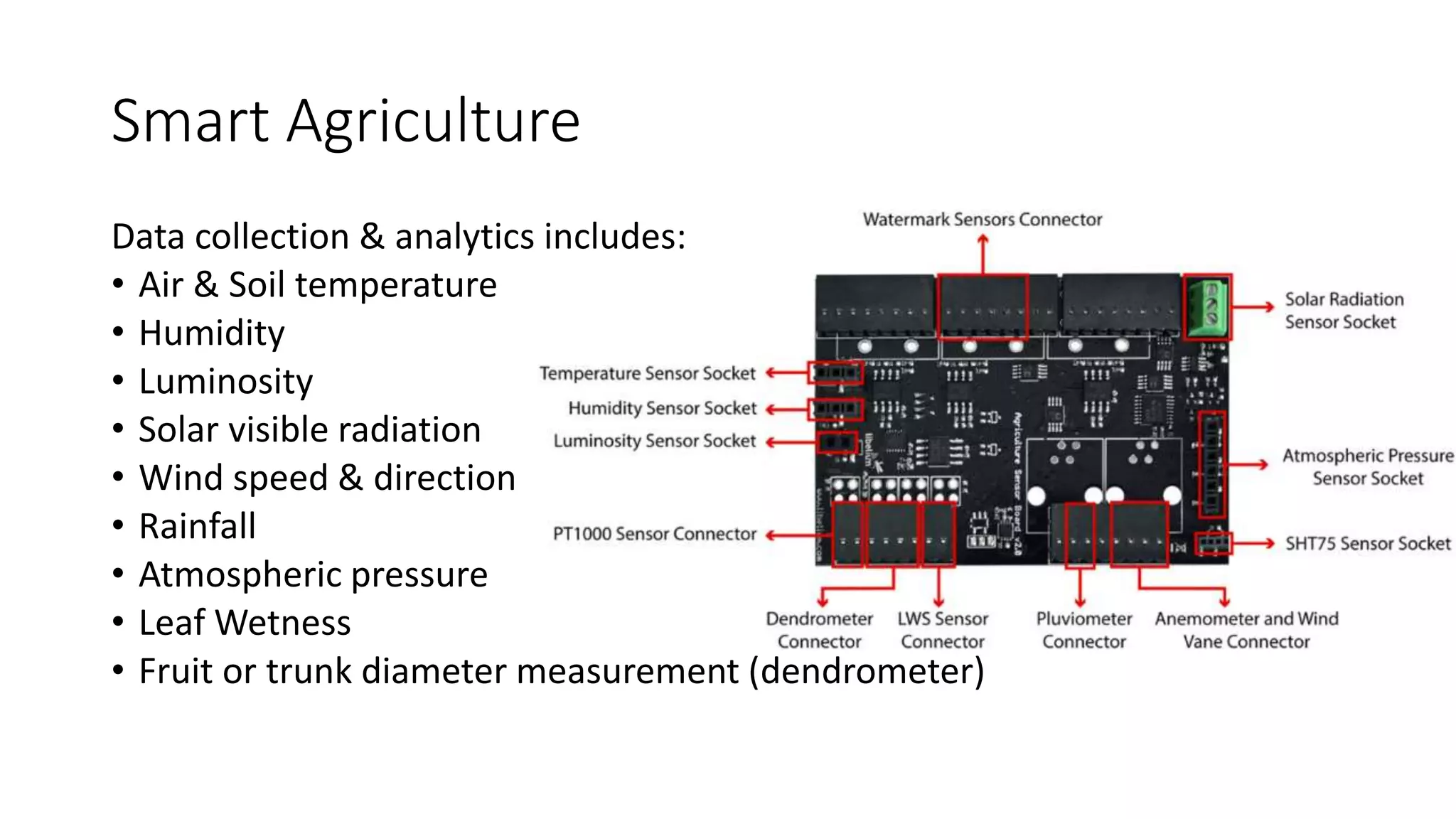 Smart Agriculture
Data collection & analytics includes:
• Air & Soil temperature
• Humidity
• Luminosity
• Solar visible radiation
• Wind speed & direction
• Rainfall
• Atmospheric pressure
• Leaf Wetness
• Fruit or trunk diameter measurement (dendrometer)
 