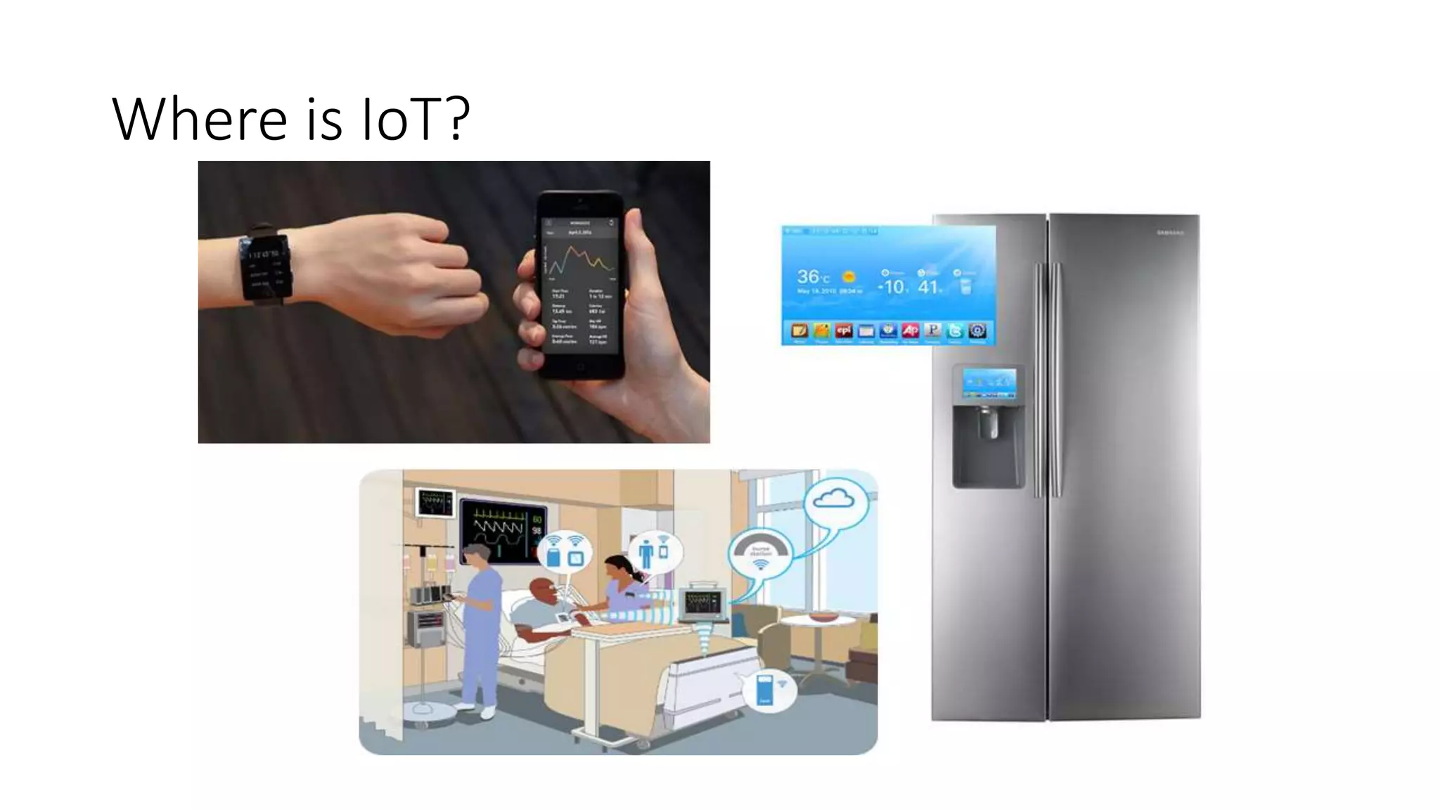 Where is IoT?
 