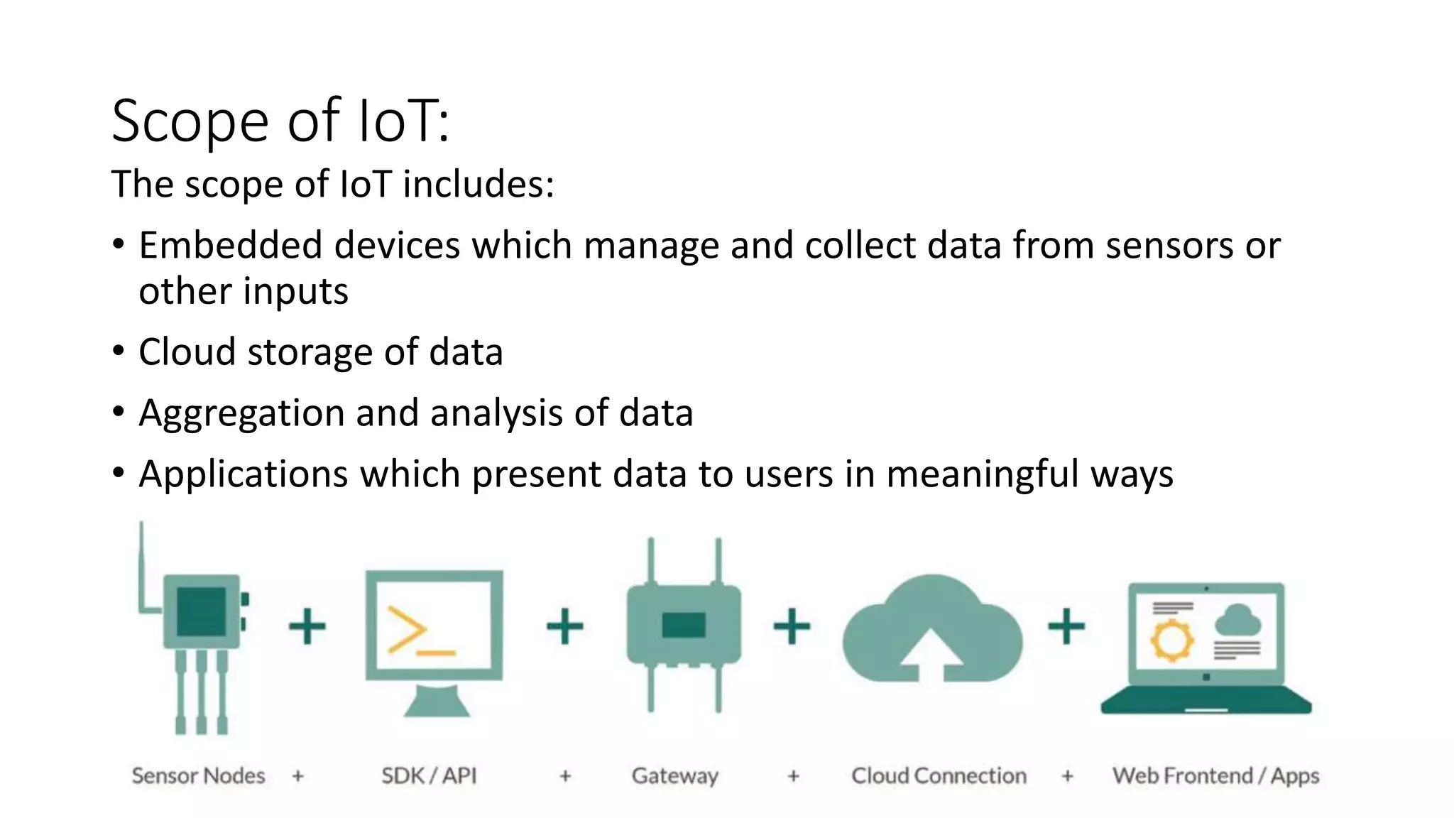 Scope of IoT:
The scope of IoT includes:
• Embedded devices which manage and collect data from sensors or
other inputs
• Cloud storage of data
• Aggregation and analysis of data
• Applications which present data to users in meaningful ways
 