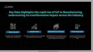 IoT Services are Transforming Industrial Automation in 2024 | PPTX