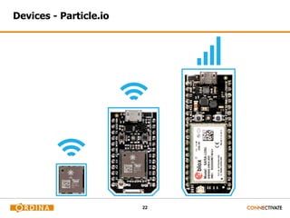 22
Devices - Particle.io
 