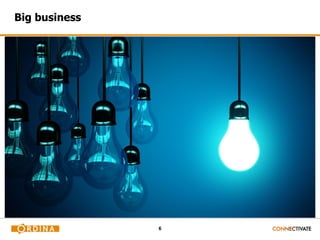 6
Big business
 