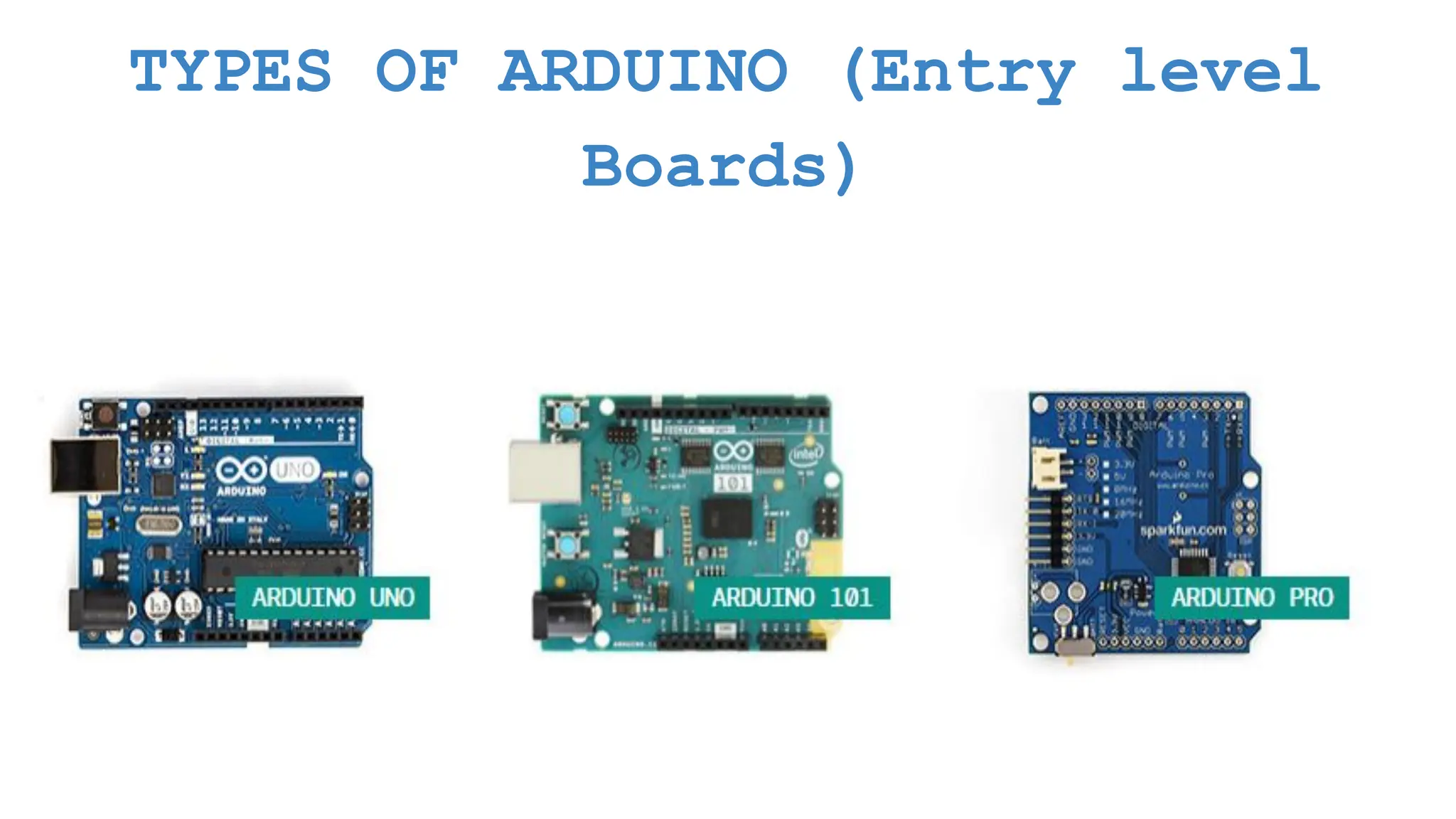 TYPES OF ARDUINO (Entry level Boards) 