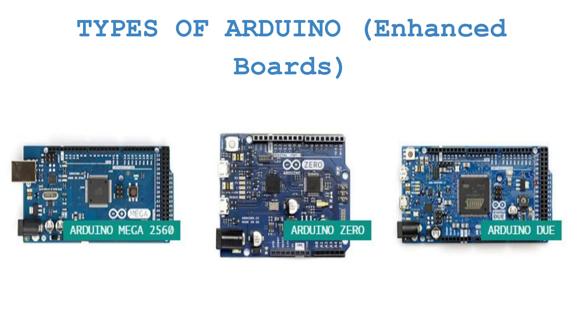 TYPES OF ARDUINO (Enhanced Boards) 