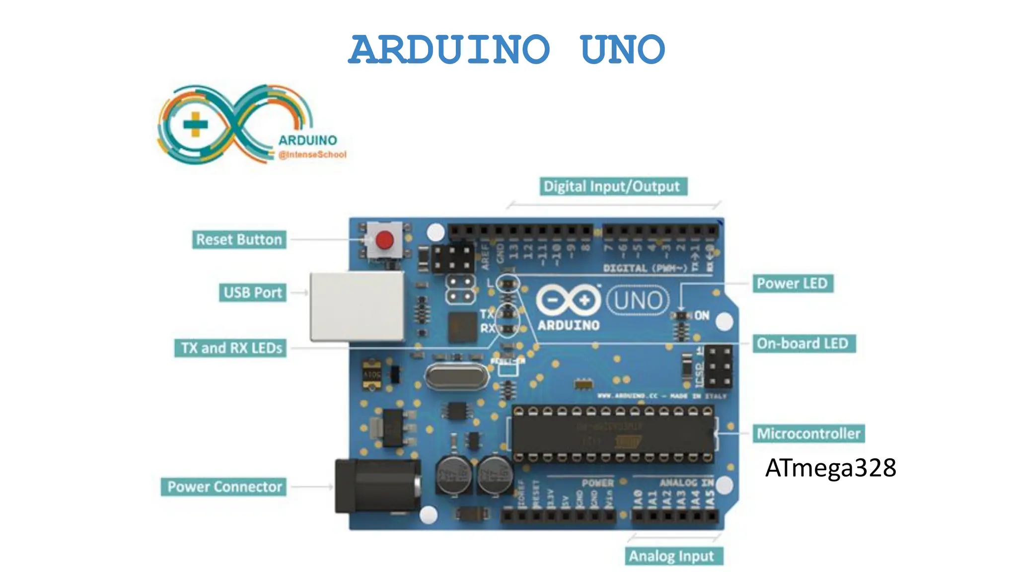 ARDUINO UNO ATmega328 