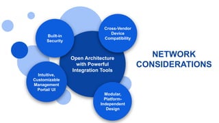 Open Architecture
with Powerful
Integration Tools
Built-in
Security
Intuitive,
Customizable
Management
Portal/ UI
Cross-Vendor
Device
Compatibility
Modular,
Platform-
Independent
Design
NETWORK
CONSIDERATIONS
 