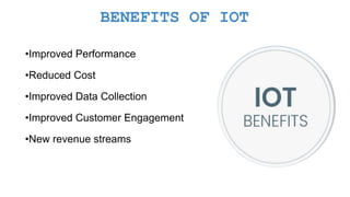 BENEFITS OF IOT
•Improved Performance
•Reduced Cost
•Improved Data Collection
•Improved Customer Engagement
•New revenue streams
 