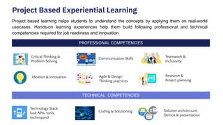 Project Based Experiential Learning
Project based learning helps students to understand the concepts by applying them on real-world
usecases. Hands-on learning experiences help them build following professional and technical
competencies required for job readiness and innovation
PROFESSIONAL COMPETENCIES
TECHNICAL COMPETENCIES
Ideation & Innovation
Solution architecture,
Demos & presentation
Critical Thinking &
Problem Solving
Teamwork &
Inclusivity
Communication Skills
Research &
Project planning
Technology Stack
(use APIs, tools,
techniques)
Coding & Solutioning
Agile & Design
Thinking practices
 