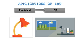 APPLICATIONS OF IoT
Electrical IOT
 