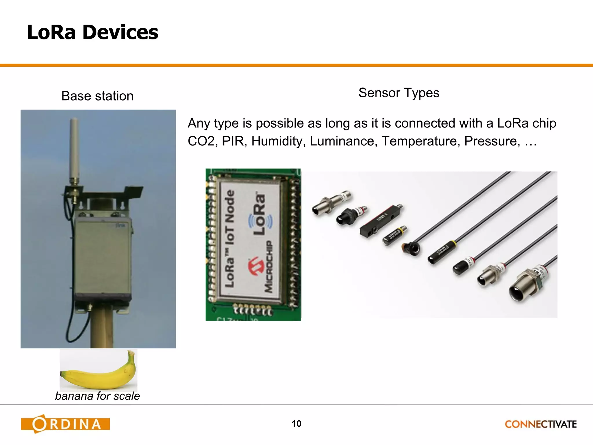 10 LoRa Devices Base station Any type is possible as long as it is connected with a LoRa chip CO2, PIR, Humidity, Luminance, Temperature, Pressure, … Sensor Types banana for scale 