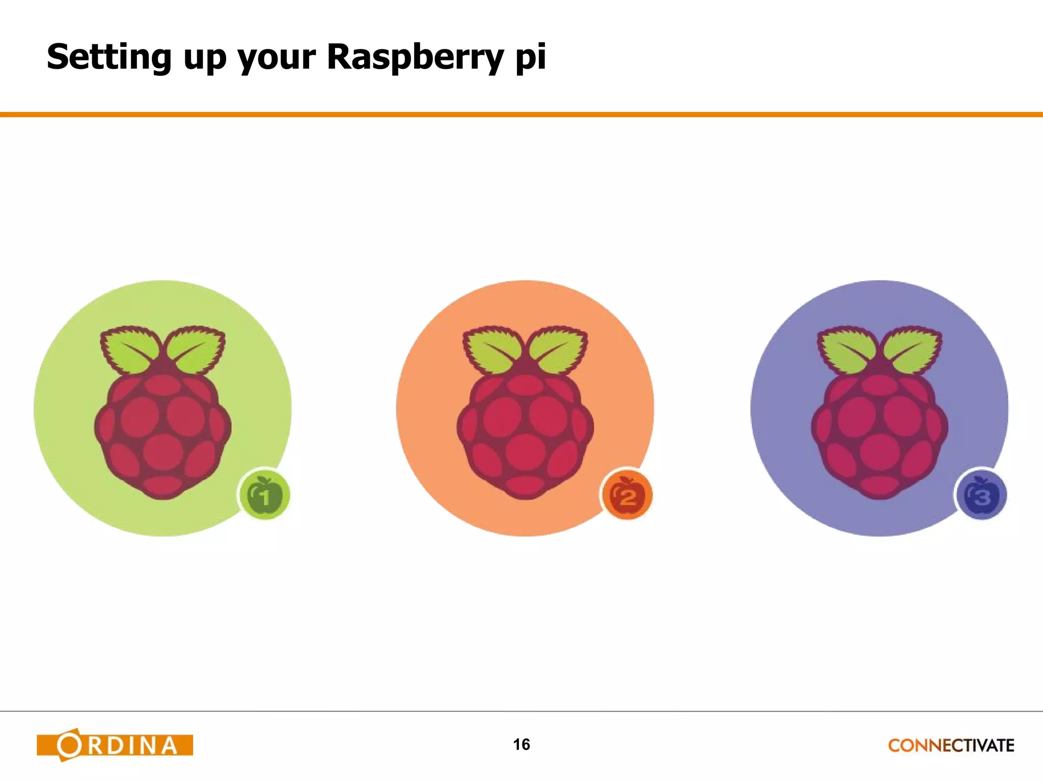 16 Setting up your Raspberry pi 