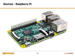 14
Devices - Raspberry Pi
 
