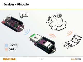 22
Devices - Pinoccio
 