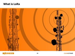 24
What is LoRa
 