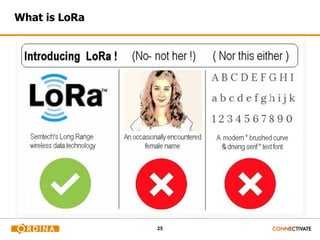 25
What is LoRa
 
