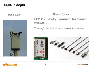 28
LoRa in depth
Base station
CO2, PIR, Humidity, Luminance, Temperature,
Pressure, …
The sky’s the limit when it comes to sensors!
Sensor Types
 