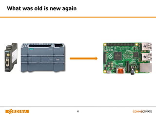 6
What was old is new again
 