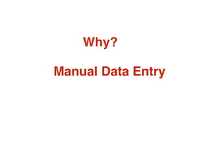 Why? 
Manual Data Entry 
 
