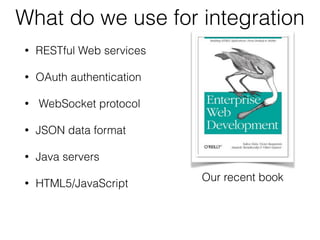 What do we use for integration 
• RESTful Web services 
• OAuth authentication 
• WebSocket protocol 
• JSON data format 
• Java servers 
• HTML5/JavaScript 
Our recent book 
 