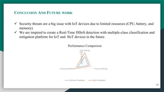 CONCLUSION AND FUTURE WORK
10
✓ Security threats are a big issue with IoT devices due to limited resources (CPU, battery, and
memory).
✓ We are inspired to create a Real-Time DDoS detection with multiple-class classification and
mitigation platform for IoT and IIoT devices in the future.
75
80
85
90
95
100
Data Mining
Process Mining
Proposed Method
Performance Comparison
Without Feedback With Feedback
 