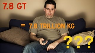 7.8 Gt
= 7.8 trillion kg
???http://www.thestar.com/content/dam/thestar/life/technology/2014/06/26/tv_watching_other_screen...