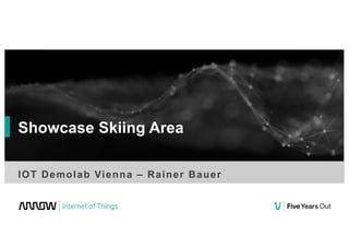Showcase Skiing Area
IOT Demolab Vienna – Rainer Bauer
 