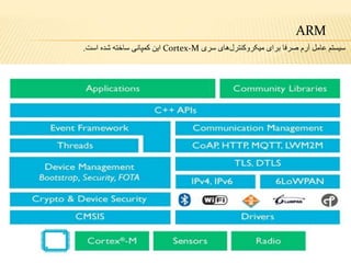 ARM
‫سری‬ ‫های‬‫میکروکنترل‬ ‫برای‬ ‫صرفا‬ ‫آرم‬ ‫عامل‬ ‫سیستم‬Cortex-M‫است‬ ‫شده‬ ‫ساخته‬ ‫کمپانی‬ ‫این‬.
 