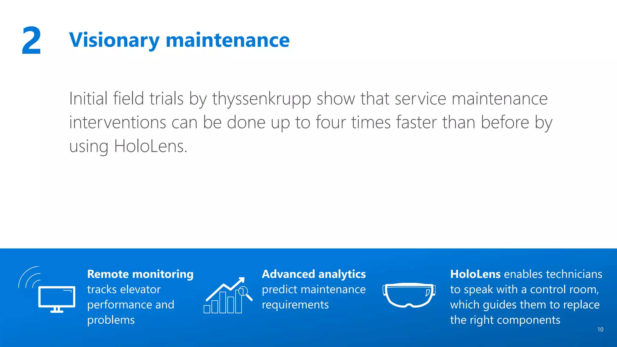 10
Advanced analytics
predict maintenance
requirements
Initial field trials by thyssenkrupp show that service maintenance
interventions can be done up to four times faster than before by
using HoloLens.
Remote monitoring
tracks elevator
performance and
problems
Visionary maintenance2
HoloLens enables technicians
to speak with a control room,
which guides them to replace
the right components
 