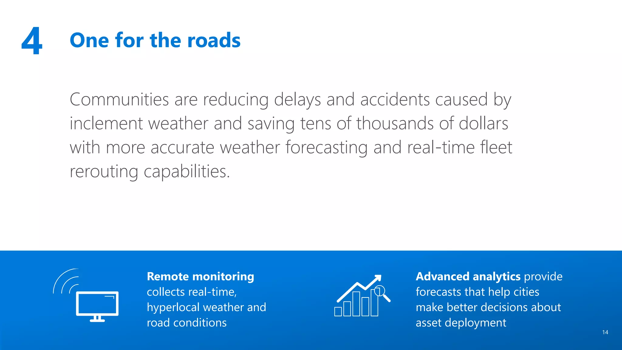 14
Communities are reducing delays and accidents caused by
inclement weather and saving tens of thousands of dollars
with more accurate weather forecasting and real-time fleet
rerouting capabilities.
One for the roads4
Advanced analytics provide
forecasts that help cities
make better decisions about
asset deployment
Remote monitoring
collects real-time,
hyperlocal weather and
road conditions
 