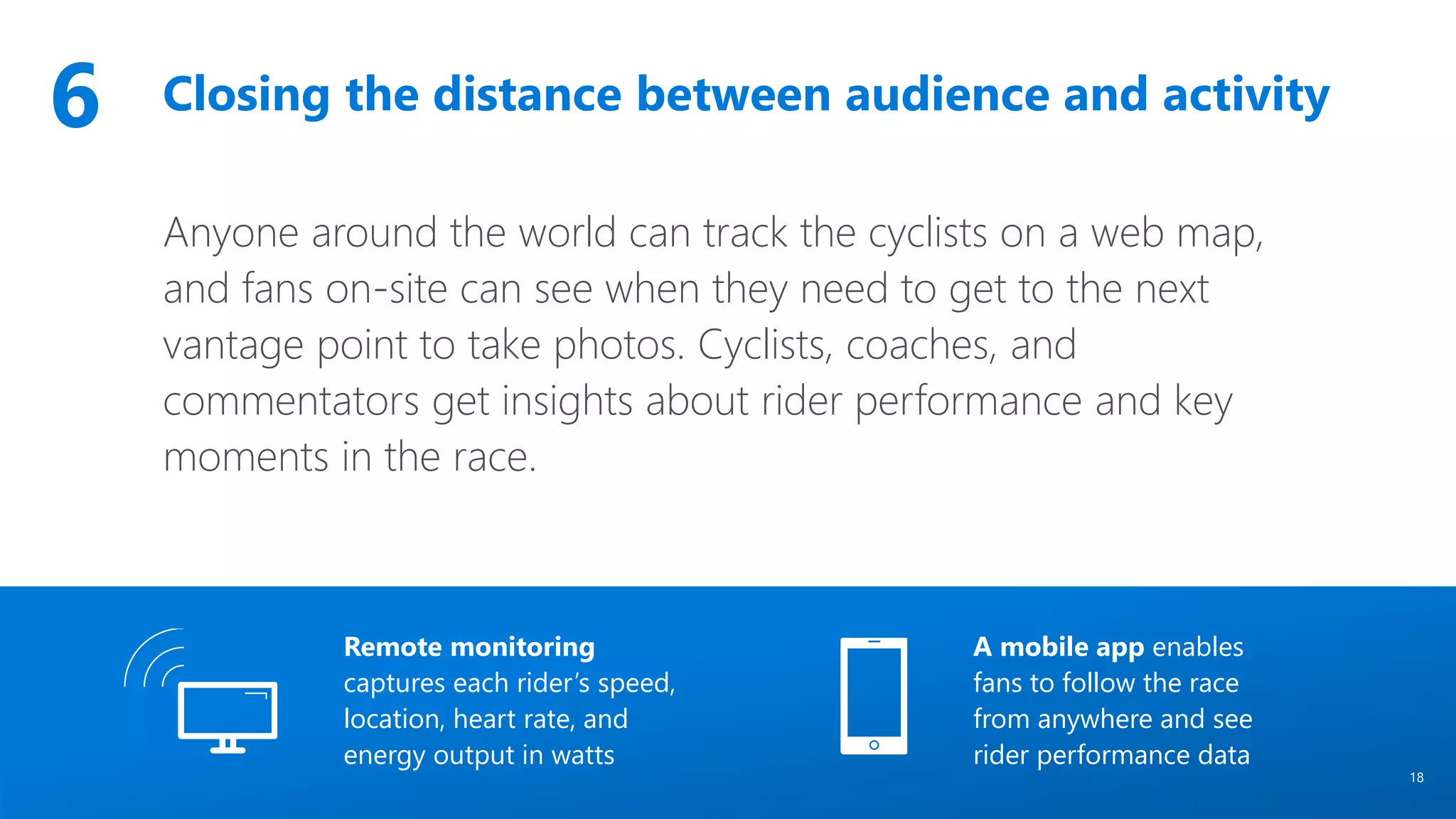 18
A mobile app enables
fans to follow the race
from anywhere and see
rider performance data
Anyone around the world can track the cyclists on a web map,
and fans on-site can see when they need to get to the next
vantage point to take photos. Cyclists, coaches, and
commentators get insights about rider performance and key
moments in the race.
Remote monitoring
captures each rider’s speed,
location, heart rate, and
energy output in watts
Closing the distance between audience and activity6
 