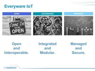 Everyware IoT
Open
and
Interoperable.
Integrated
and
Modular.
Managed
and
Secure.
INTEGRATED MANAGEDOPEN
 