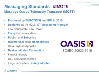 Messaging Standards
• Proposed by EUROTECH and IBM in 2010
• Designed as an M2M / OT Messaging Protocol
• Low Bandwidth / Low Power
• 2-way Communication
• Publish and Subscribe
• Hierarchical Topic Namespaces
• Data Payload Agnostic
• Device Initiated Connection
• Firewall-friendly
• SSL and Authenticated
• Large ecosystem, widely adopted
Message Queue Telemetry Transport (MQTT)
ISO/IEC 20922:2016
 