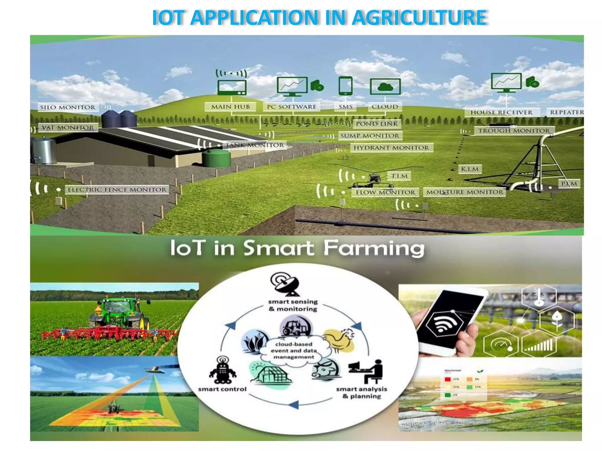 IOT based Smart Agricultural System | PPT