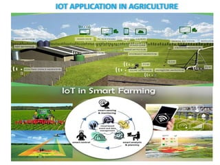 IOT based Smart Agricultural System | PPTX