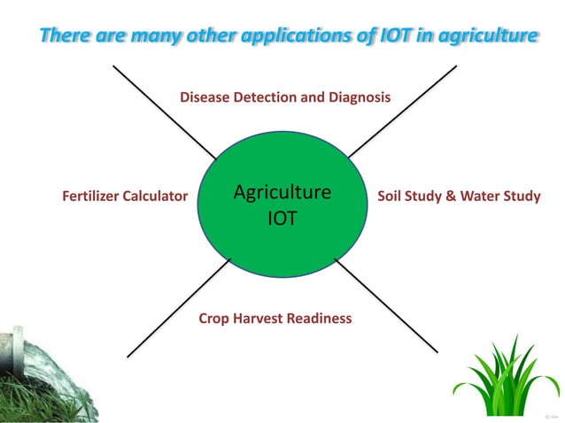 IOT based Smart Agricultural System