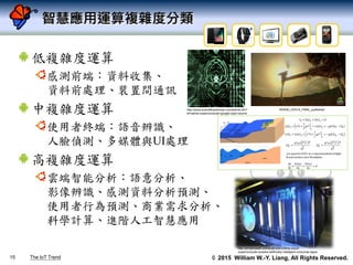 © 2015 William W.-Y. Liang, All Rights Reserved.
智慧應用運算複雜度分類
低複雜度運算
感測前端：資料收集、
資料前處理、裝置間通訊
中複雜度運算
使用者終端：語音辨識、
人臉偵測、多媒體與UI處理
高複雜度運算
雲端智能分析：語意分析、
影像辨識、感測資料分析預測、
使用者行為預測、商業需求分析、
科學計算、進階人工智慧應用
15
http://jerrydrussell.com/business-2/ibms-cloud-
supercomputer-powers-artificially-intelligent-consumer-apps/
http://www.scientificamerican.com/article.cfm?
id=yahoo-supercomputer-google-open-source
Shallow Water Equations
 is equal to 0.05, as a representation of light
brush surface over floodplain
u
x
y
NVIDIA_CES14_FINAL_published
The IoT Trend
 