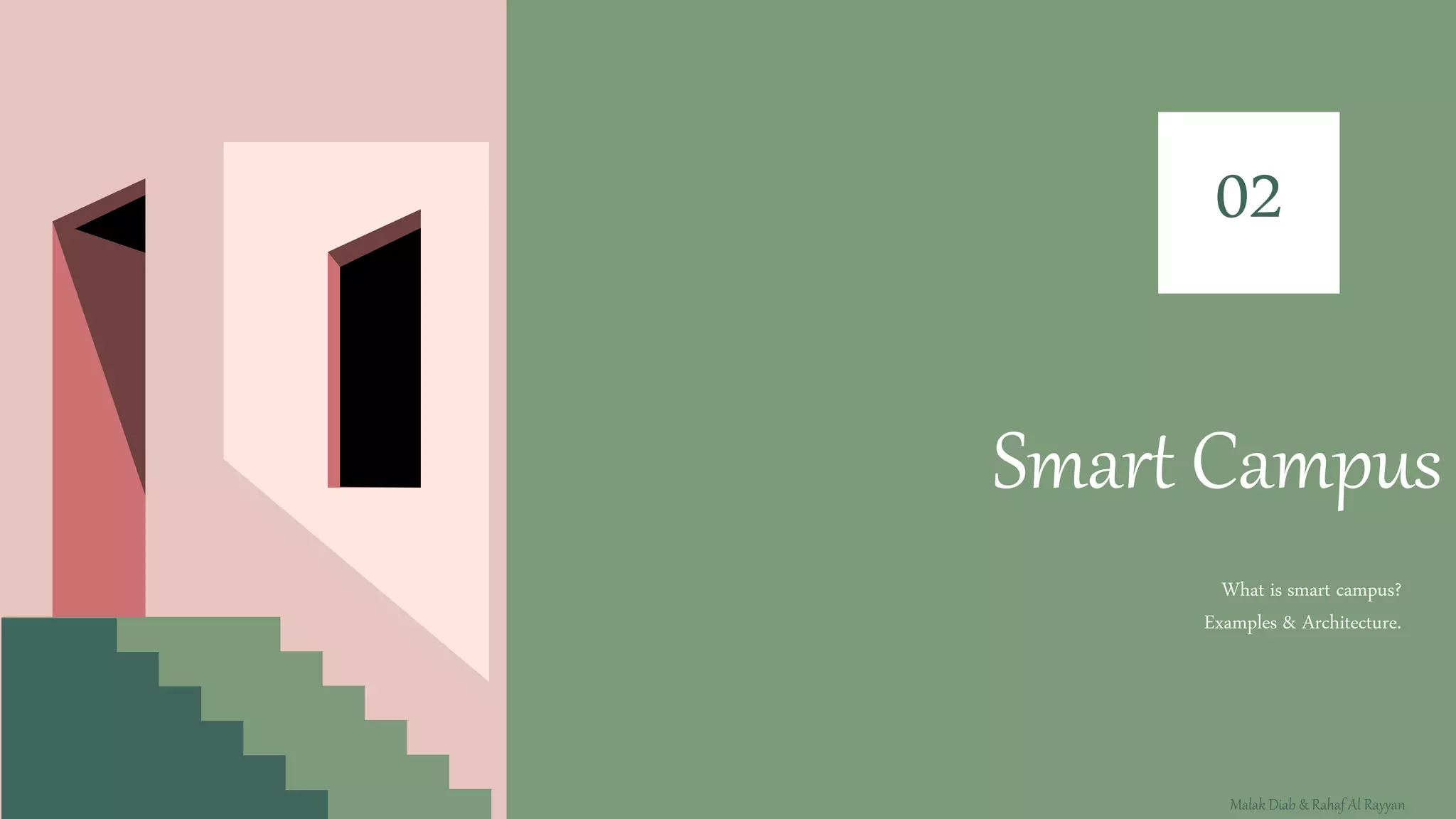 Smart Campus
02
What is smart campus?
Examples & Architecture.
Malak Diab & Rahaf Al Rayyan
 