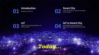 Today…
Necessity of smart city
Introduction
01 smart city –Definition , Decision tree, Typical
smart solutions ,
Smart City
02
Father of IoT, IoT market, Definition , IoT
reference model
IoT
03 How IoT helps in city management, IoT
benefits, Key challenges and solutions ,Road
Map
IoT in Smart City
04
 