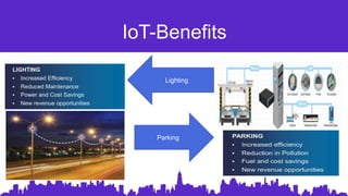 IoT-Benefits
Lighting
Parking
 