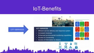 IoT-Benefits
CITY SERVICES
 