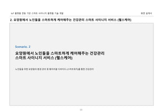 화면 설계서IoT 플랫폼 연동 기반 스마트 사이니지 플랫폼 기술 개발
10
2. 요양원에서 노인들을 스마트하게 케어해주는 건강관리 스마트 사이니지 서비스 (헬스케어)
Scenario. 2
요양원에서 노인들을 스마트하게 케어해주는 건강관리
스마트 사이니지 서비스 (헬스케어)
노인들을 위한 요양원의 환경 관리 및 웨어러블 디바이드 (스마트워치)를 통한 건강관리
 