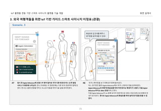 화면 설계서IoT 플랫폼 연동 기반 스마트 사이니지 플랫폼 기술 개발
25
3. 외국 여행객들을 위한 IoT 기반 가이드 스마트 사이니지 이정표 (관광)
잠시 후 Digital Milestone에 프랑스어 영어 일어로 각각 다른 번호의 버스 도착 알림
서비스가 화면에 나타났다. 한나 이외에도 이 정류장에는 다른 외국 관광객이 함께 있
었다. 한나는 5일장 관광을 마치고 숙소로 이동을 하여 다음 날을 준비하였다.
#7 피겨스케이팅을 보기 위해 경기장에 들어섰다.
어느 경기장인 몰라 Digital Milestone에서 피겨 스케이트 장을 검색하였다.
Digital Milestone의 파란색 화살표를 따라가면 된다는 메세지가 나왔다. 다음 Digital
Milestone까지는 300m 전방이라고 한다.
다음 Digital Milestone이 2m 앞에 보이자 파란색으로 프랑스어로 좌측으로 방향의 안
내가 표시된다. 한나는 Digital Milestone의 화살표를 따라 쉽게 경기장을 찾을 수 있
었다.
#8
Scenario. 3
 